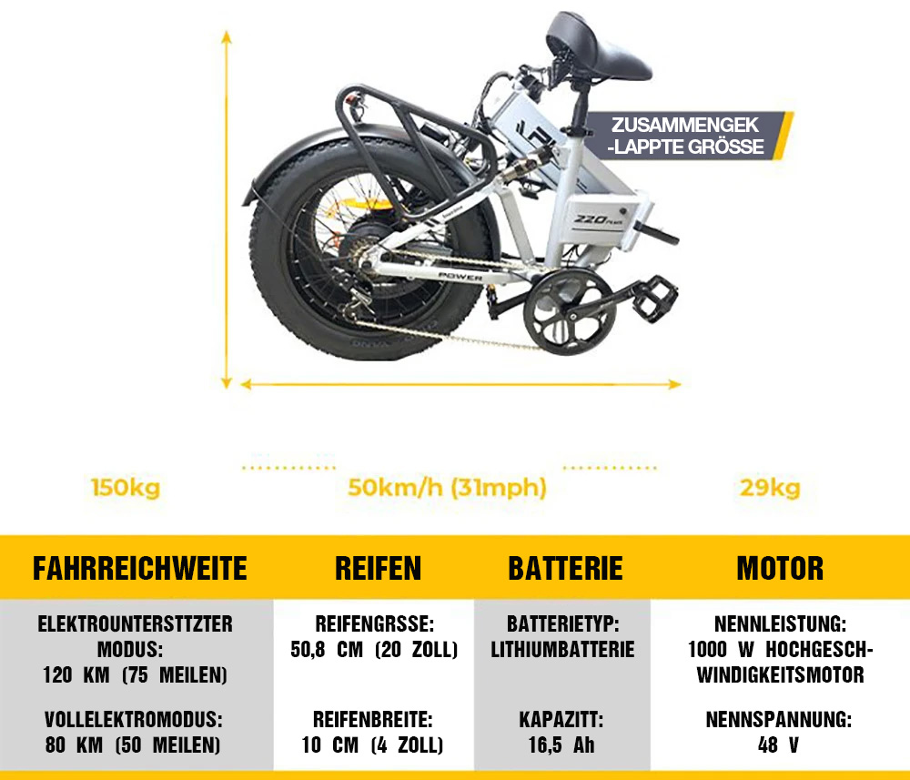 PVY Z20 Plus Faltbares E-Bike, 20 x 4,0 Zoll dicke Reifen, 1000-W-Motor, 50 km/h Geschwindigkeit, 16,5-Ah-Akku, 80&ndash;120 km Reichweite, 150 kg Tragkraft &ndash; Grau