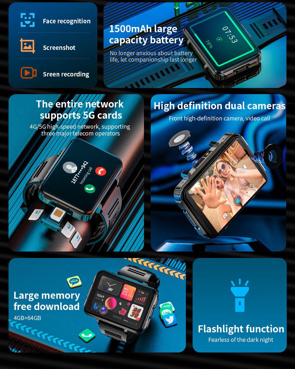 LOKMAT APPLLP 5 MAX Smartwatch, 2.4-inch HD Screen, Android 10.7, 1500mAh Battery, 4G Calling, Dual Cameras, 4GB+64GB, Heart Rate Blood Oxygen Monitoring