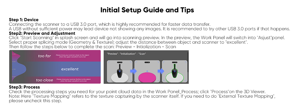 3DMakerpro Moose 3D Scanner,  Al Visual Tracking, 0.03mm Accuracy, 0.07mm Resolution, Blue LED Light Source, 24-bit Color Camera, 10fps Frame Rate, Anti-Shake Lenses, Compatible with Windows/MacOS