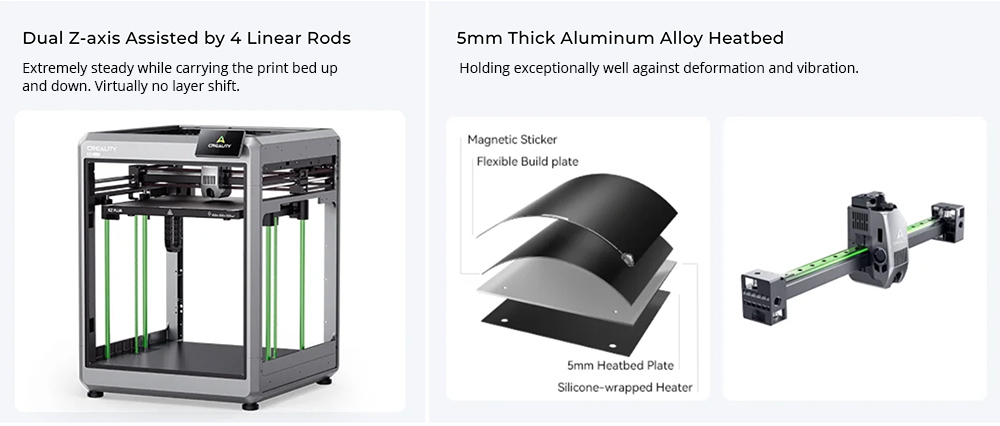 Creality K2 Plus Combo 3D tlačiareň s CFS, 600 mm/s, viacfarebná tlač, Apus Extruder, detekcia náklonu, FOC motory s uzavretou slučkou, aktívne vyhrievanie komory, 350x350x350mm