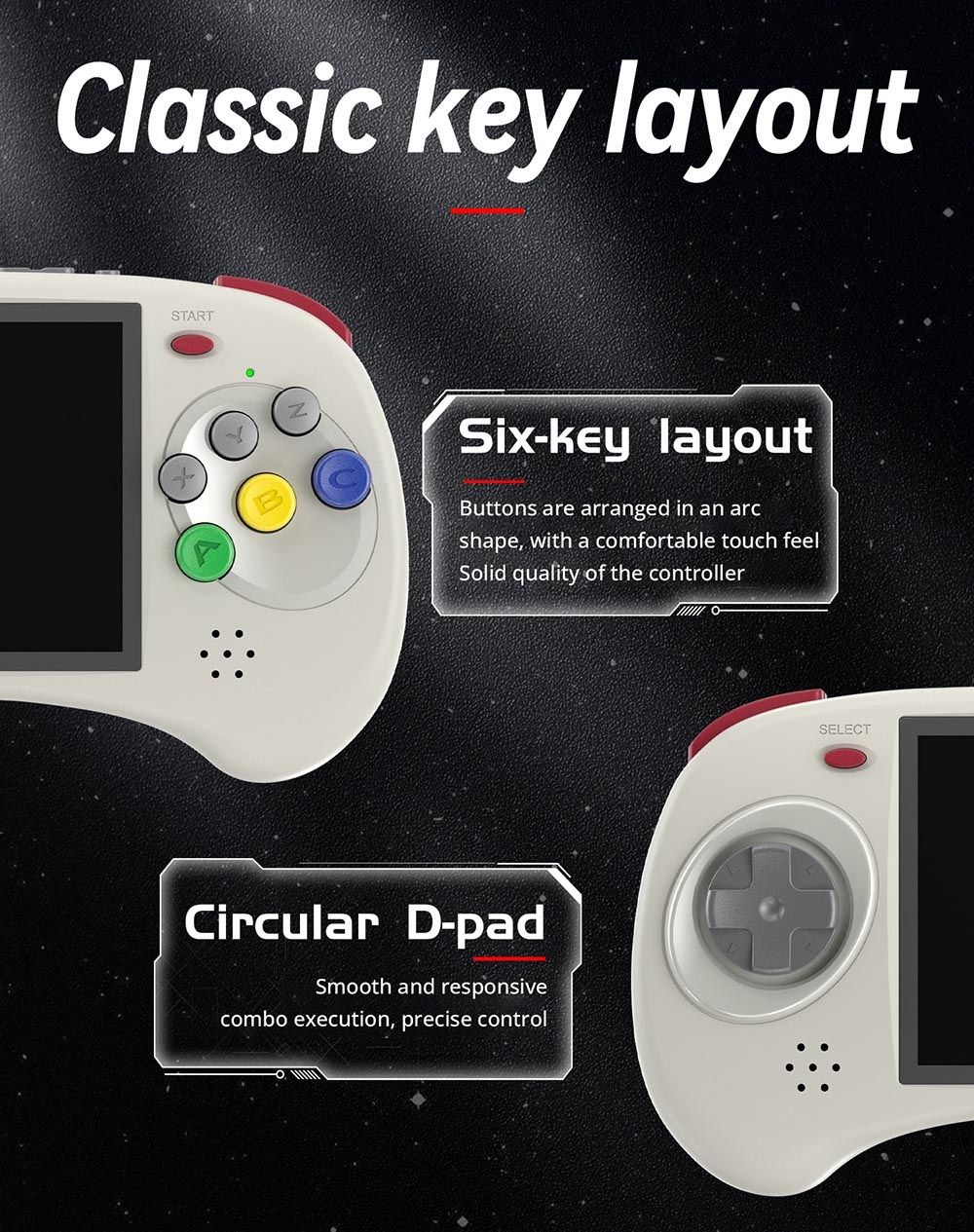 Refurbished ANBERNIC RG ARC-D Game Console, Touch Screen, 128GB TF Card, 32GB Android 16GB Linux, 2GB LPDDR4, HDMI Output - Grey