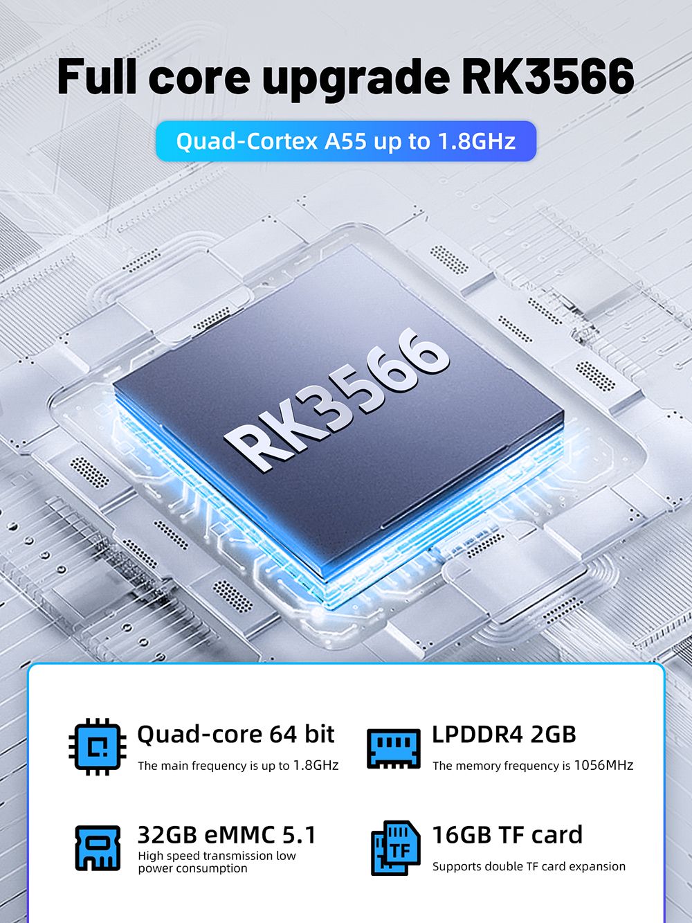 Refurbished ANBERNIC RG353V Portable Game Console Android 32GB eMMC+16GB Linux+64GB Game TF Card 3.5'' IPS Retro WiFi Bluetooth