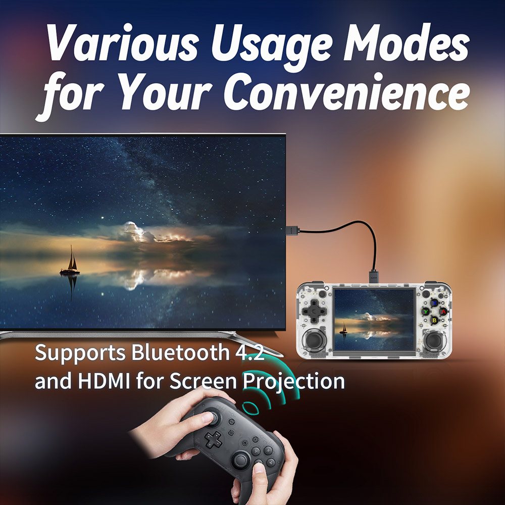 Refurbished ANBERNIC RG35XX H Game Console 64GB 5000+ Games - White