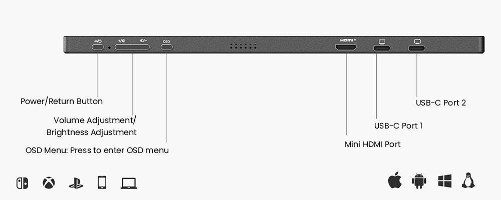 ARZOPA  A1 15.6-inch Portable Monitor,  1920*1080 FHD 16:9 IPS Screen, 60Hz Refresh Rate, 1200:1 Contrast Ratio, 1*Mini HDMI, 2*Full Function Type-C