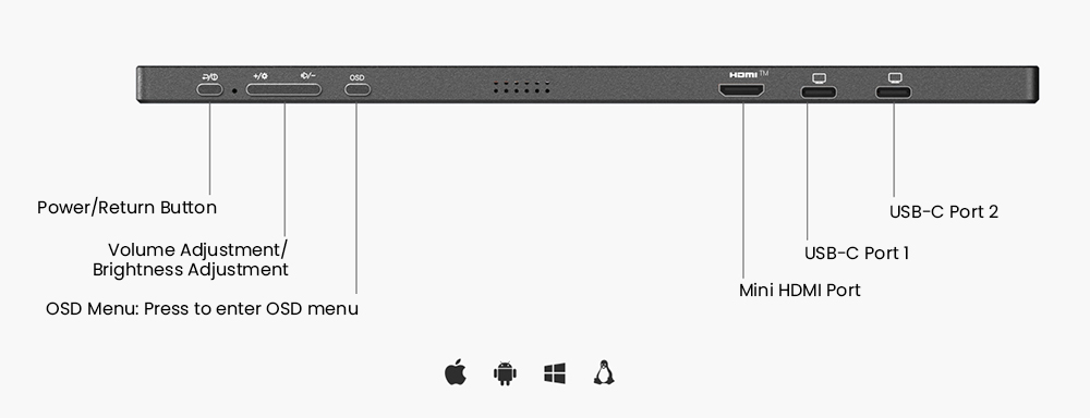 ARZOPA  A1S 14-inch Portable Monitor, 1920*1080 FHD 16:9 IPS Screen, 60Hz Refresh Rate, 1W*2 Built-in Speakers, 1*Mini HDMI, 2*Full Function Type-C, External Monitor for Laptop PC Phone Xbox PS4/5 Switch