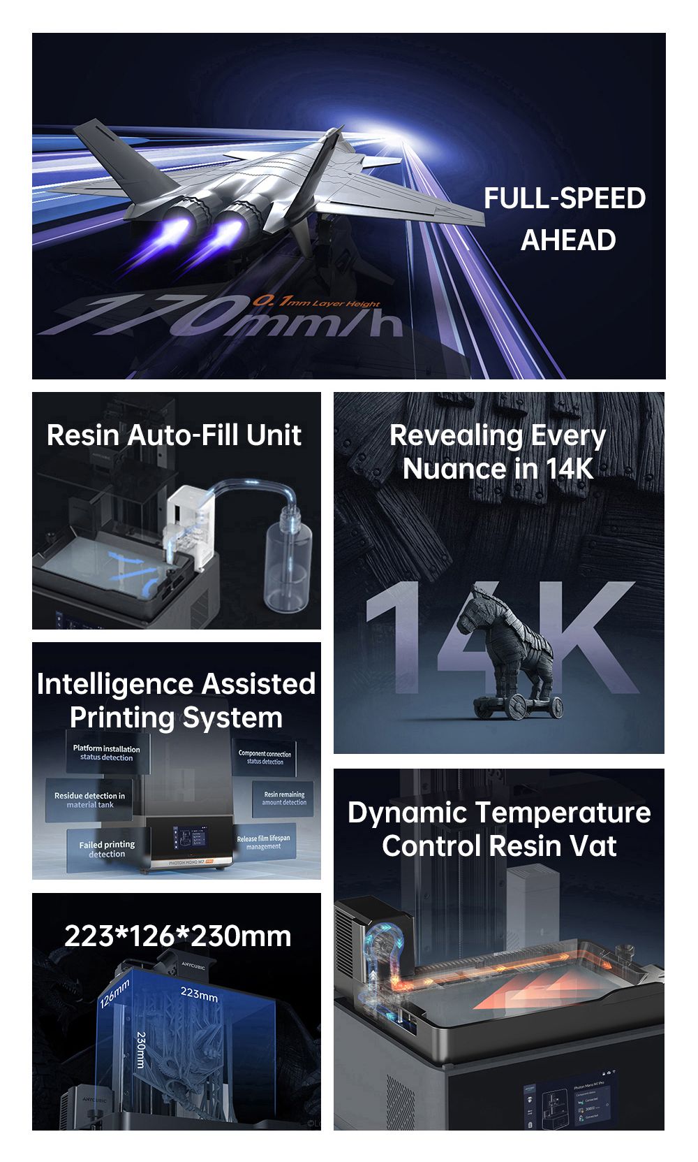 Anycubic Photon Mono M7 Pro Harz 3D Drucker, 14K COB LighTurbo 3.0 Quelle, 10.1&ldquo; Mono LCD, 0.1mm Schichth&ouml;he, 170mm/h Druckgeschwindigkeit, Auto-Adaptive, Auto Resin Refill, Dynamic Temp-Control Resin Vat, Leveling-free, 223*126*230mm