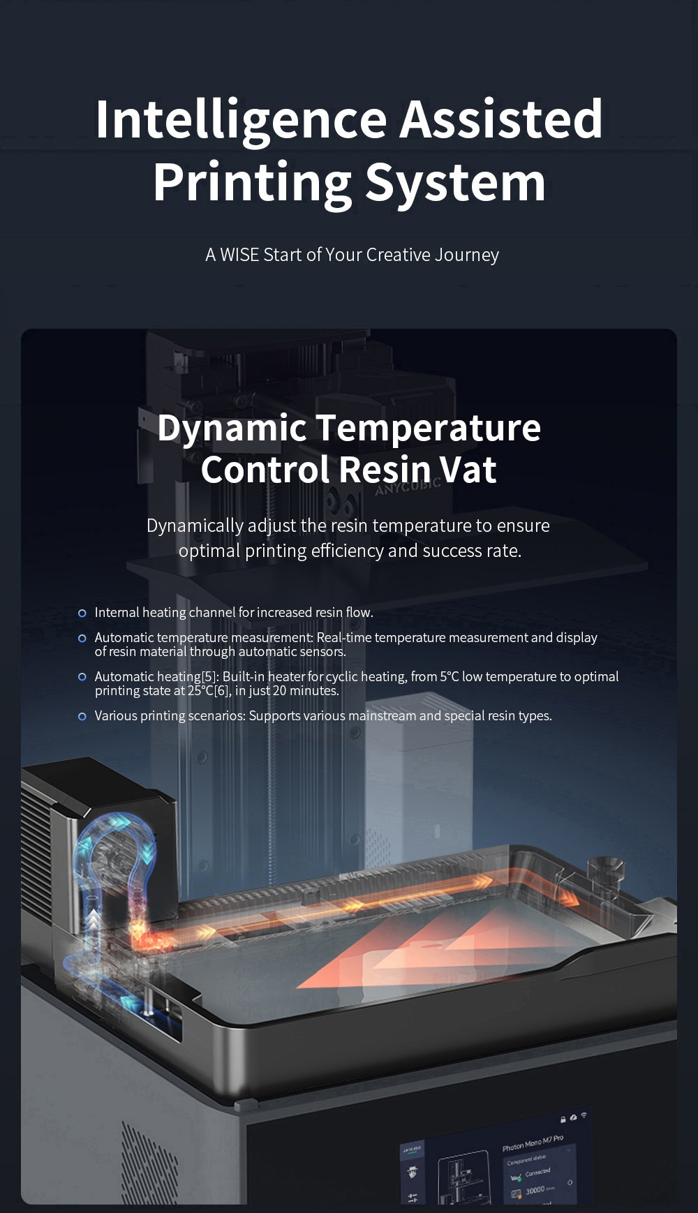 Anycubic Photon Mono M7 Pro Harz 3D Drucker, 14K COB LighTurbo 3.0 Quelle, 10.1&ldquo; Mono LCD, 0.1mm Schichth&ouml;he, 170mm/h Druckgeschwindigkeit, Auto-Adaptive, Auto Resin Refill, Dynamic Temp-Control Resin Vat, Leveling-free, 223*126*230mm