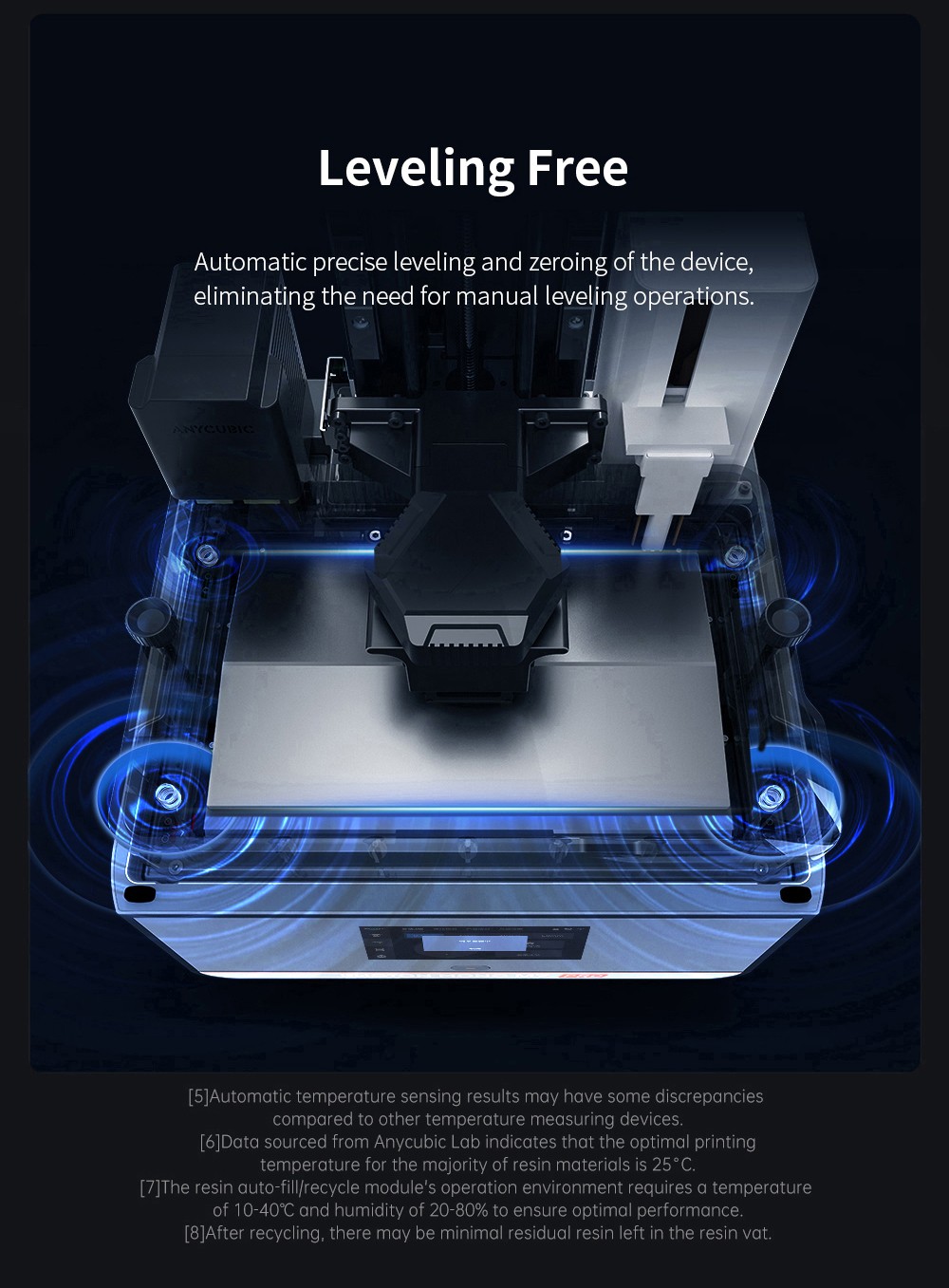 Anycubic Photon Mono M7 Pro Harz 3D Drucker, 14K COB LighTurbo 3.0 Quelle, 10.1&ldquo; Mono LCD, 0.1mm Schichth&ouml;he, 170mm/h Druckgeschwindigkeit, Auto-Adaptive, Auto Resin Refill, Dynamic Temp-Control Resin Vat, Leveling-free, 223*126*230mm