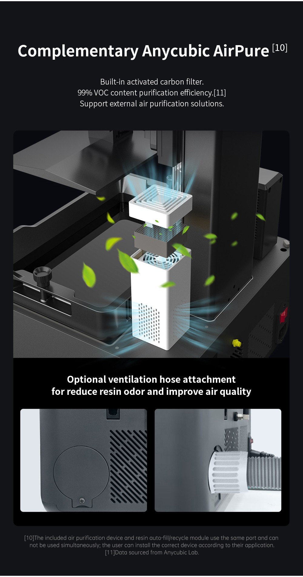 Anycubic Photon Mono M7 Pro Harz 3D Drucker, 14K COB LighTurbo 3.0 Quelle, 10.1&ldquo; Mono LCD, 0.1mm Schichth&ouml;he, 170mm/h Druckgeschwindigkeit, Auto-Adaptive, Auto Resin Refill, Dynamic Temp-Control Resin Vat, Leveling-free, 223*126*230mm