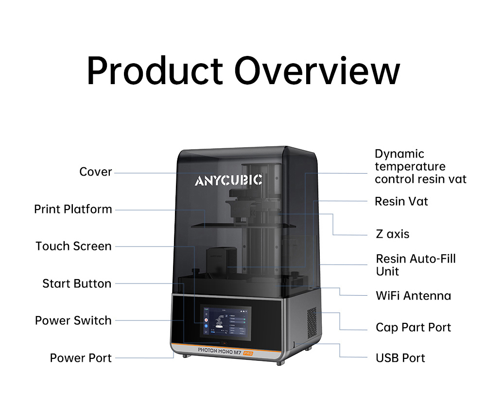 Anycubic Photon Mono M7 Pro Harz 3D Drucker, 14K COB LighTurbo 3.0 Quelle, 10.1&ldquo; Mono LCD, 0.1mm Schichth&ouml;he, 170mm/h Druckgeschwindigkeit, Auto-Adaptive, Auto Resin Refill, Dynamic Temp-Control Resin Vat, Leveling-free, 223*126*230mm