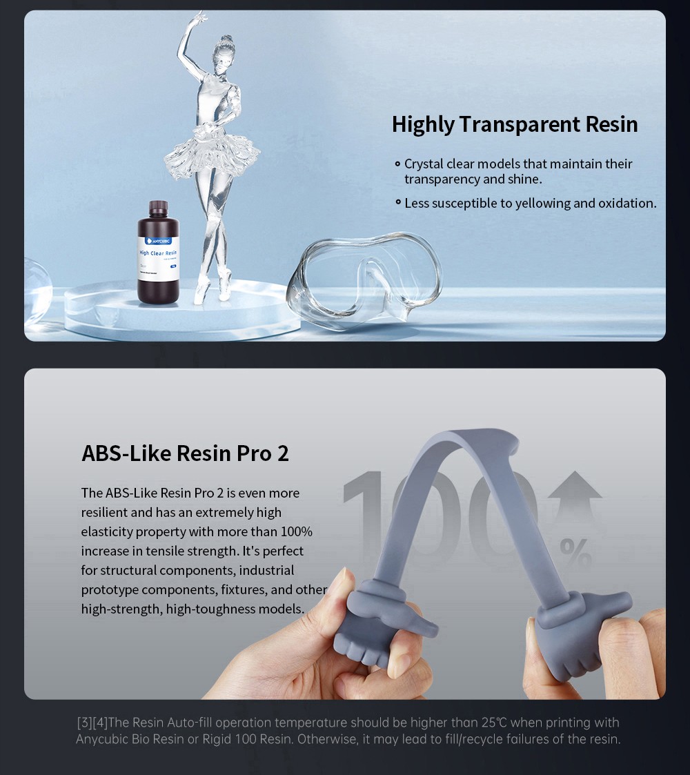 Anycubic Photon Mono M7 Pro Harz 3D Drucker, 14K COB LighTurbo 3.0 Quelle, 10.1&ldquo; Mono LCD, 0.1mm Schichth&ouml;he, 170mm/h Druckgeschwindigkeit, Auto-Adaptive, Auto Resin Refill, Dynamic Temp-Control Resin Vat, Leveling-free, 223*126*230mm