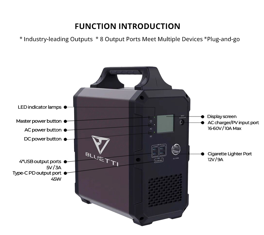BLUETTI EB120 1000W Portable Power Station, 1200Wh Lithium Battery Solar Generators Power Supply with 2 x 220V AC Outlet