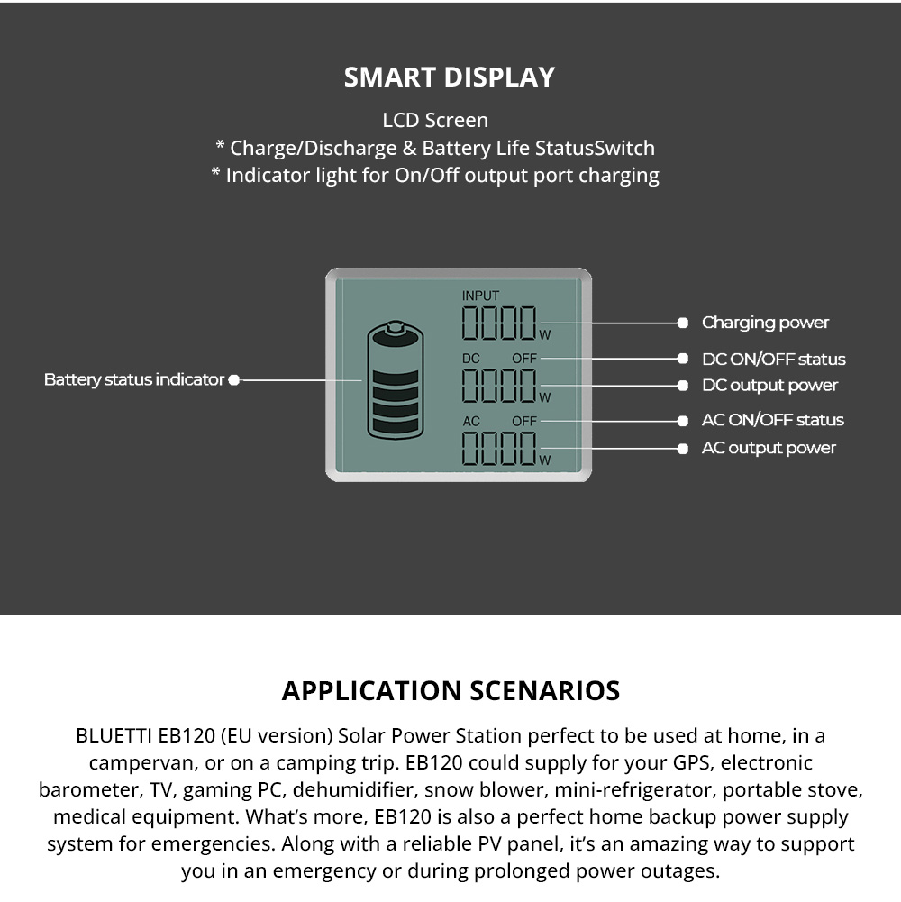 BLUETTI EB120 1000W Portable Power Station, 1200Wh Lithium Battery Solar Generators Power Supply with 2 x 220V AC Outlet