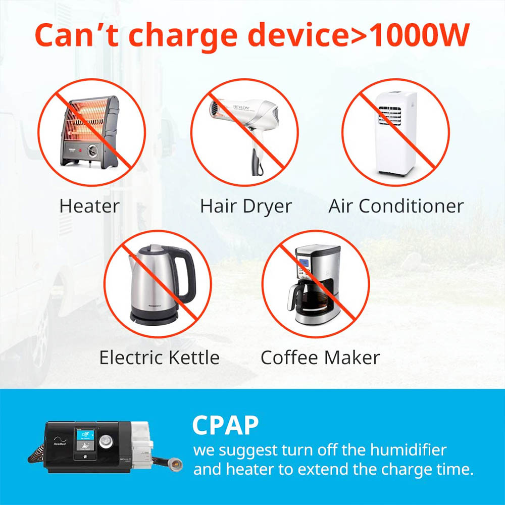 Refurbished BLUETTI EB150 1000W Portable Power Station, 1500Wh Lithium Battery Solar Generator, AC 220V Emergency Battery Backup