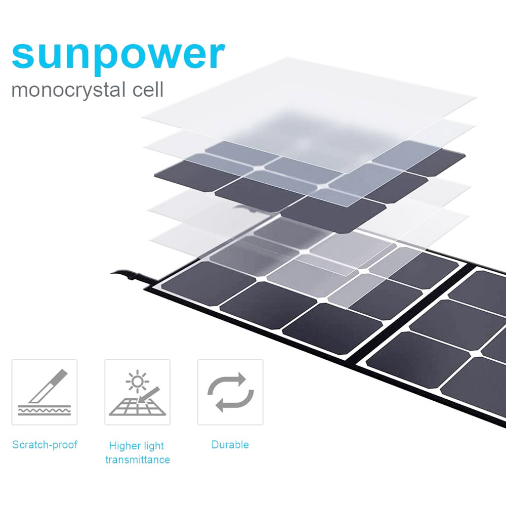 BLUETTI SP120 120W Foldable Solar Panel, Solar Generator Charger for Power Station, 23% Conversion Rate, for RV Van