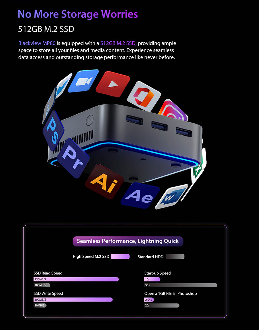 Blackview MP80 Mini-PC, Intel N95 4 Kerne bis zu 3,4 GHz, 16 GB LPDDR5 RAM 512 GB SSD, 3 * HDMI Dreifach-Bildschirm-Display, 2,4/5 GHz Dual-Band-WLAN Bluetooth 4.2, 3 * USB 3.0, 2 * RJ45, 1 * 3,5 mm HP/MIC TRRS