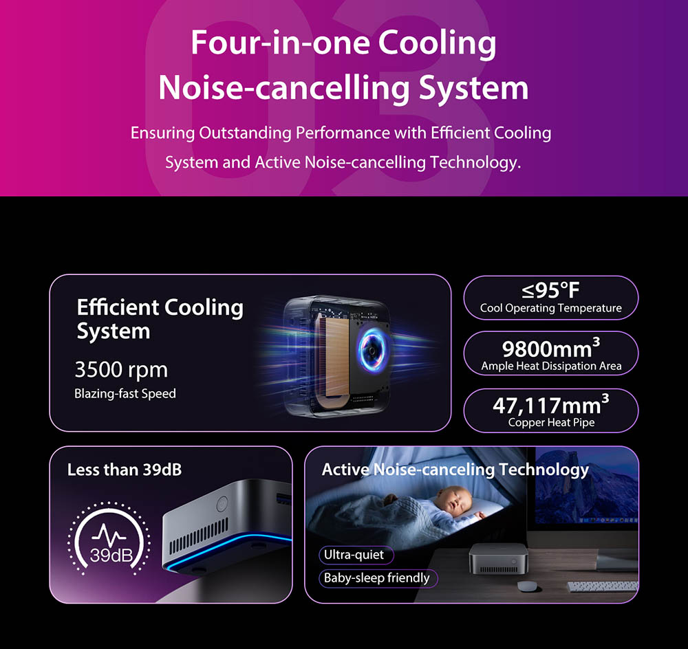 Blackview MP80 Mini-PC, Intel N95 4 Kerne bis zu 3,4 GHz, 16 GB LPDDR5 RAM 512 GB SSD, 3 * HDMI Dreifach-Bildschirm-Display, 2,4/5 GHz Dual-Band-WLAN Bluetooth 4.2, 3 * USB 3.0, 2 * RJ45, 1 * 3,5 mm HP/MIC TRRS