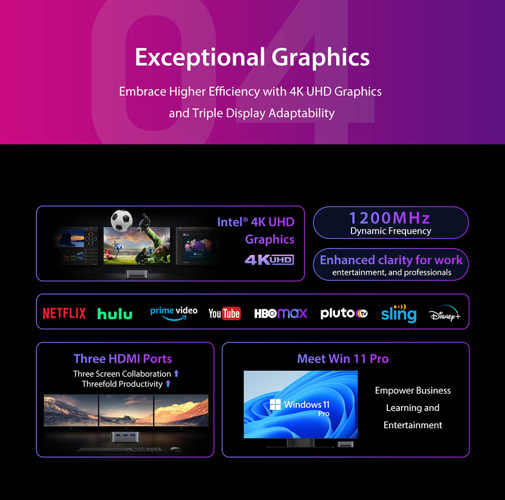 Blackview MP80 Mini-PC, Intel N95 4 Kerne bis zu 3,4 GHz, 16 GB LPDDR5 RAM 512 GB SSD, 3 * HDMI Dreifach-Bildschirm-Display, 2,4/5 GHz Dual-Band-WLAN Bluetooth 4.2, 3 * USB 3.0, 2 * RJ45, 1 * 3,5 mm HP/MIC TRRS