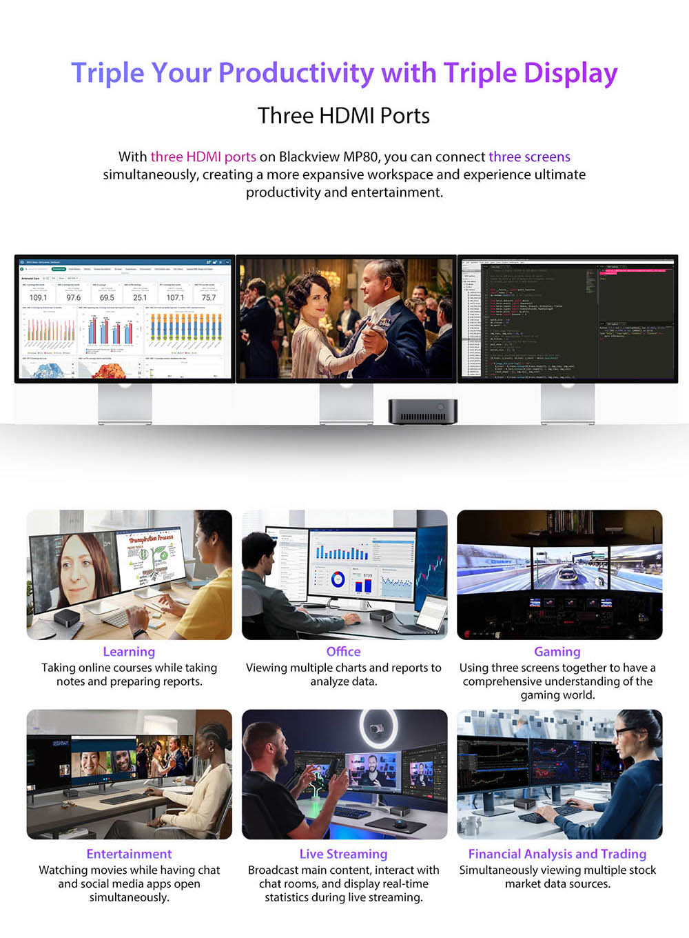 Blackview MP80 Mini-PC, Intel N95 4 Kerne bis zu 3,4 GHz, 16 GB LPDDR5 RAM 512 GB SSD, 3 * HDMI Dreifach-Bildschirm-Display, 2,4/5 GHz Dual-Band-WLAN Bluetooth 4.2, 3 * USB 3.0, 2 * RJ45, 1 * 3,5 mm HP/MIC TRRS