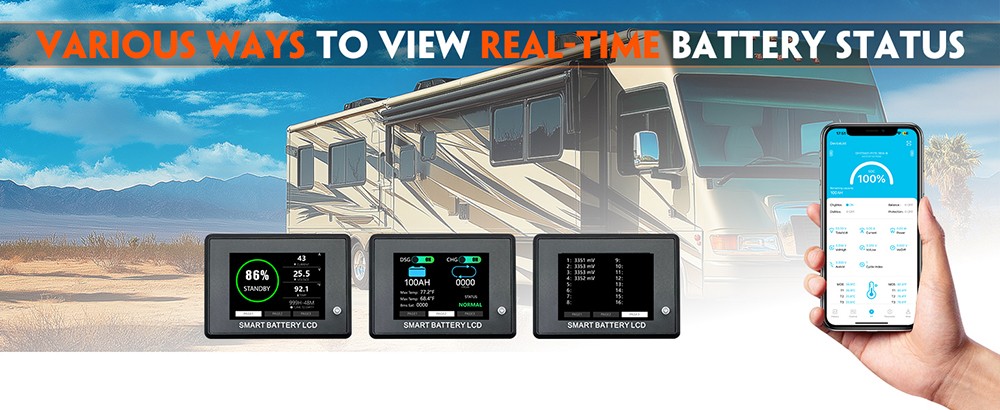 Cloudenergy 24V 100Ah LiFePO4 Battery Pack Backup Power, energia 2560Wh, 6000+ cyklov, vstavaná 100A BMS, LCD displej, podpora v sérii/paralelne, nahradenie väčšiny záložných zdrojov, RV, lode, solárne, Trolling motor, mimo siete