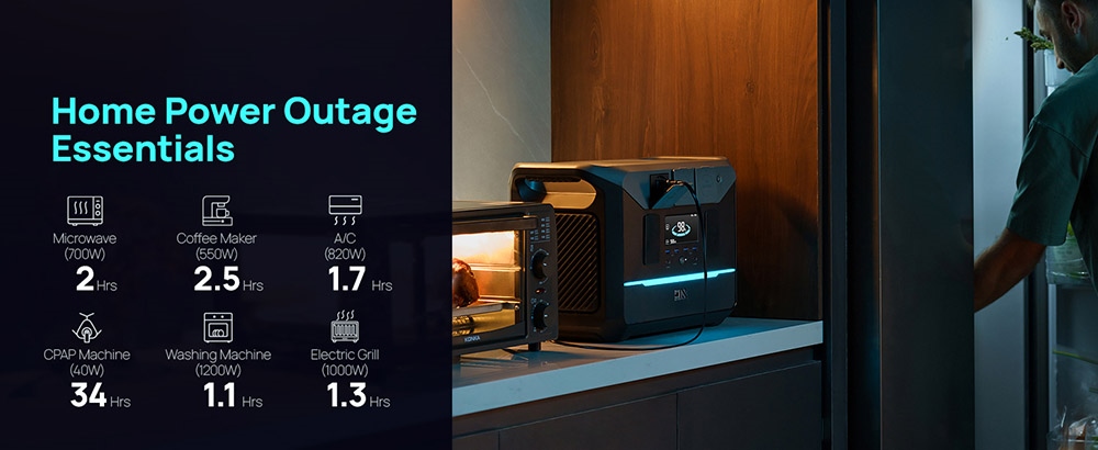 DaranEner NEO1500Pro Tragbares Kraftwerk, Solargenerator mit 1382 Wh LiFePO4-Akku, 1800 W AC-Ausgang, 14 Anschl&uuml;sse