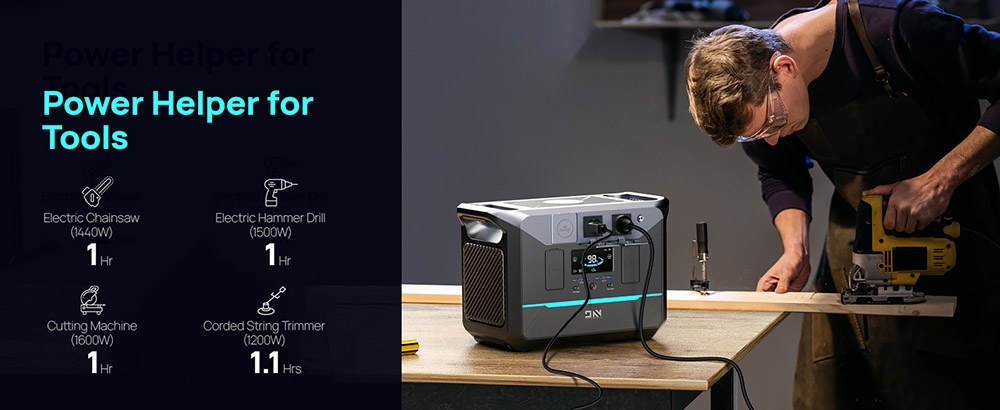 DaranEner NEO1500Pro Tragbares Kraftwerk, Solargenerator mit 1382 Wh LiFePO4-Akku, 1800 W AC-Ausgang, 14 Anschl&uuml;sse