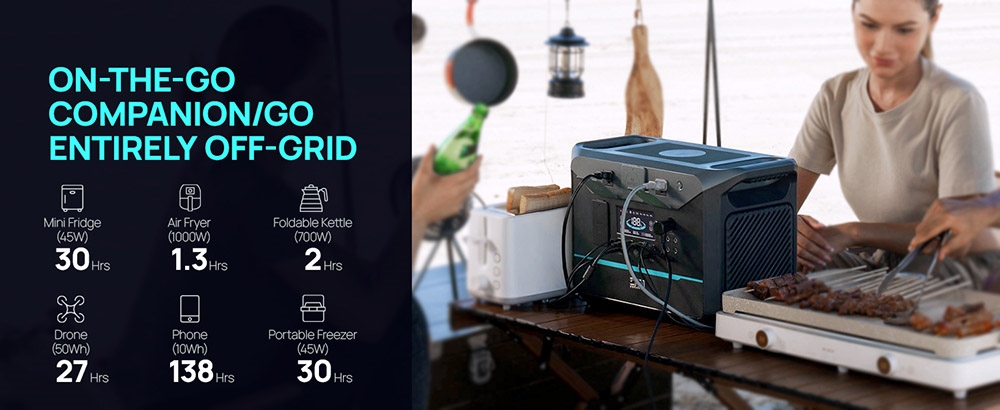 DaranEner NEO1500Pro Tragbares Kraftwerk, Solargenerator mit 1382 Wh LiFePO4-Akku, 1800 W AC-Ausgang, 14 Anschl&uuml;sse