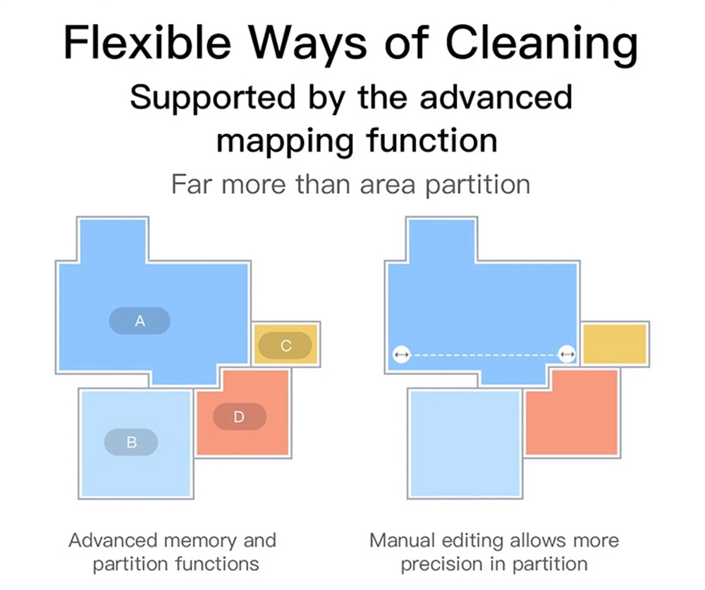 Refurbished Dreame D9 Robot Vacuum Cleaner, 3000Pa Mop with 270ml Water Tank, LDS Navigation, AI Recharge 5200mAh Battery