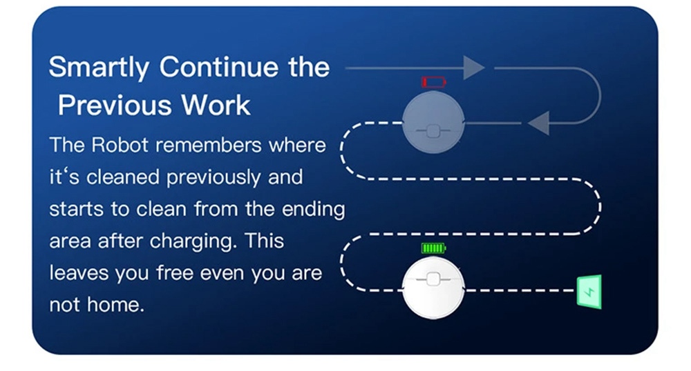 Refurbished Dreame D9 Robot Vacuum Cleaner, 3000Pa Mop with 270ml Water Tank, LDS Navigation, AI Recharge 5200mAh Battery