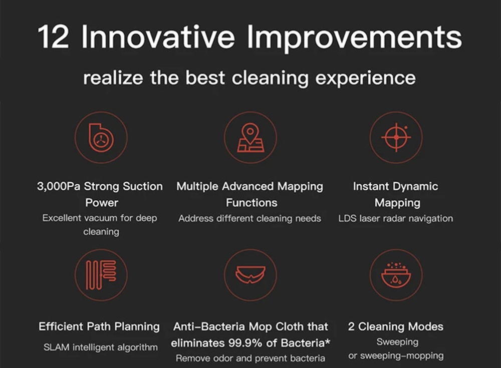 Refurbished Dreame D9 Robot Vacuum Cleaner, 3000Pa Mop with 270ml Water Tank, LDS Navigation, AI Recharge 5200mAh Battery