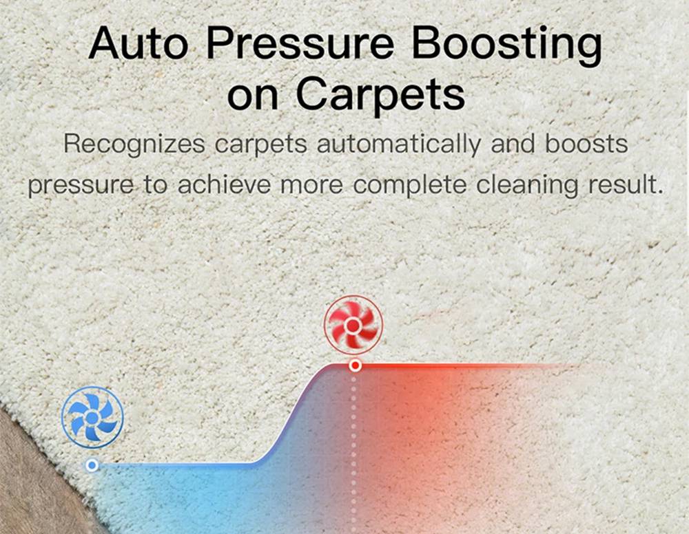 Refurbished Dreame D9 Robot Vacuum Cleaner, 3000Pa Mop with 270ml Water Tank, LDS Navigation, AI Recharge 5200mAh Battery