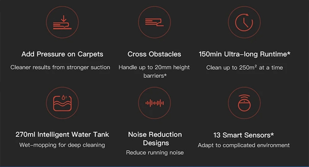 Refurbished Dreame D9 Robot Vacuum Cleaner, 3000Pa Mop with 270ml Water Tank, LDS Navigation, AI Recharge 5200mAh Battery