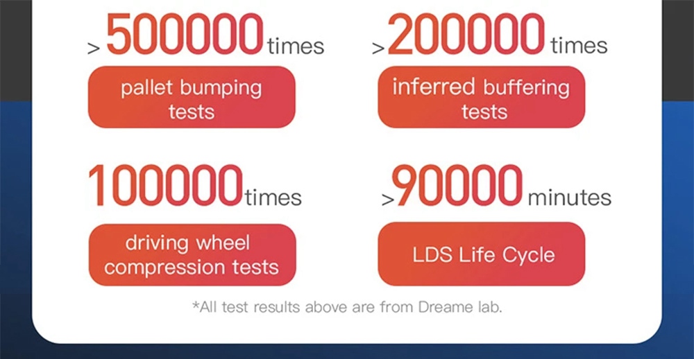 Refurbished Dreame D9 Robot Vacuum Cleaner, 3000Pa Mop with 270ml Water Tank, LDS Navigation, AI Recharge 5200mAh Battery