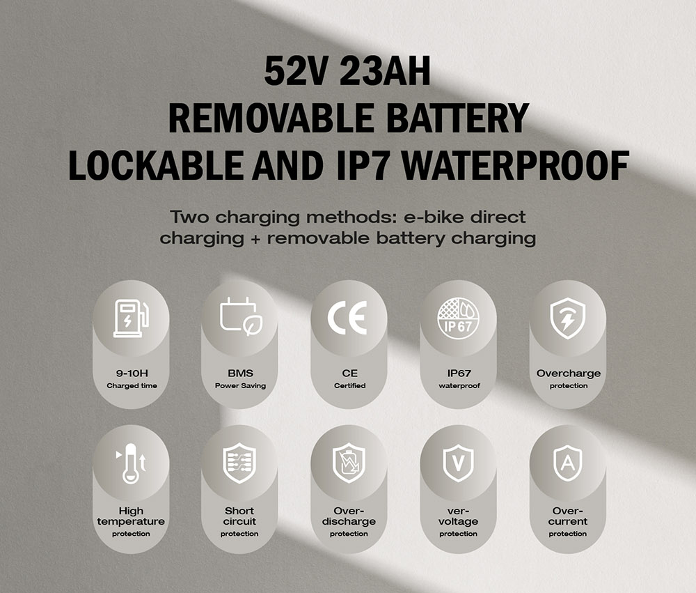 E·Bycco EB7Pro Electric Bike, 2*1000W Motor, 52V 23Ah Battery, 20*4.0 palcová tučná pneumatika, max. rýchlosť 55 km/h, max. dojazd 130 km, hydraulické kotúčové brzdy, systém úplného odpruženia, 7-stupňová prevodovka Shimano