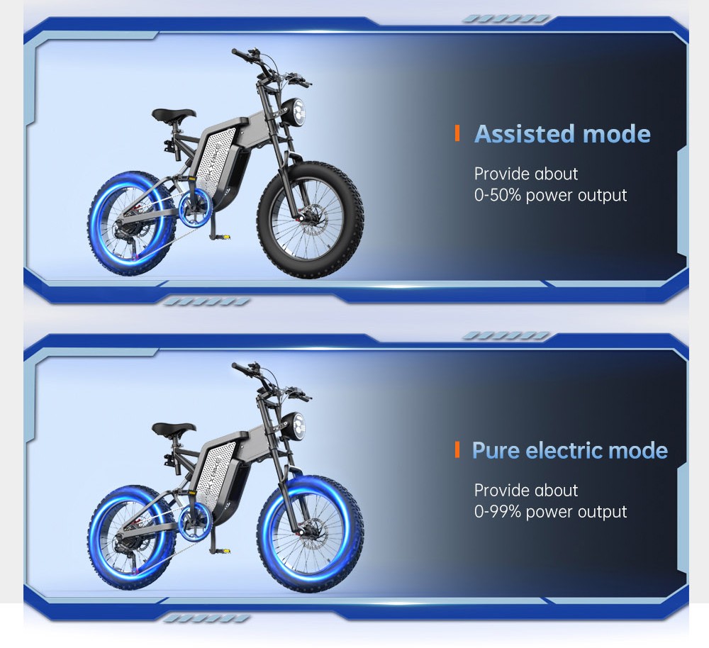 EKXBIKE X20 Electric Bike, 2000W Motor, 48V 35AH Battery, 20*4.0-palcové tukové pneumatiky, max. rýchlosť 55 km/h, dojazd 150 km, hydraulické brzdy, hydraulický tlmič, 7-stupňová prevodovka Shimano