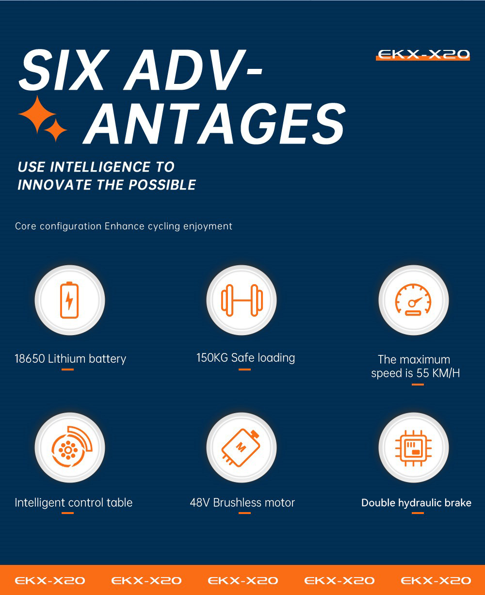 Elektrobicykel EKXBIKE X20, 2000W motor, 48V 35AH batéria, 20*4.0-palcové tukové pneumatiky, max. rýchlosť 55 km/h, dojazd 150 km, hydraulické brzdy, hydraulický tlmič, 7-stupňová prevodovka Shimano