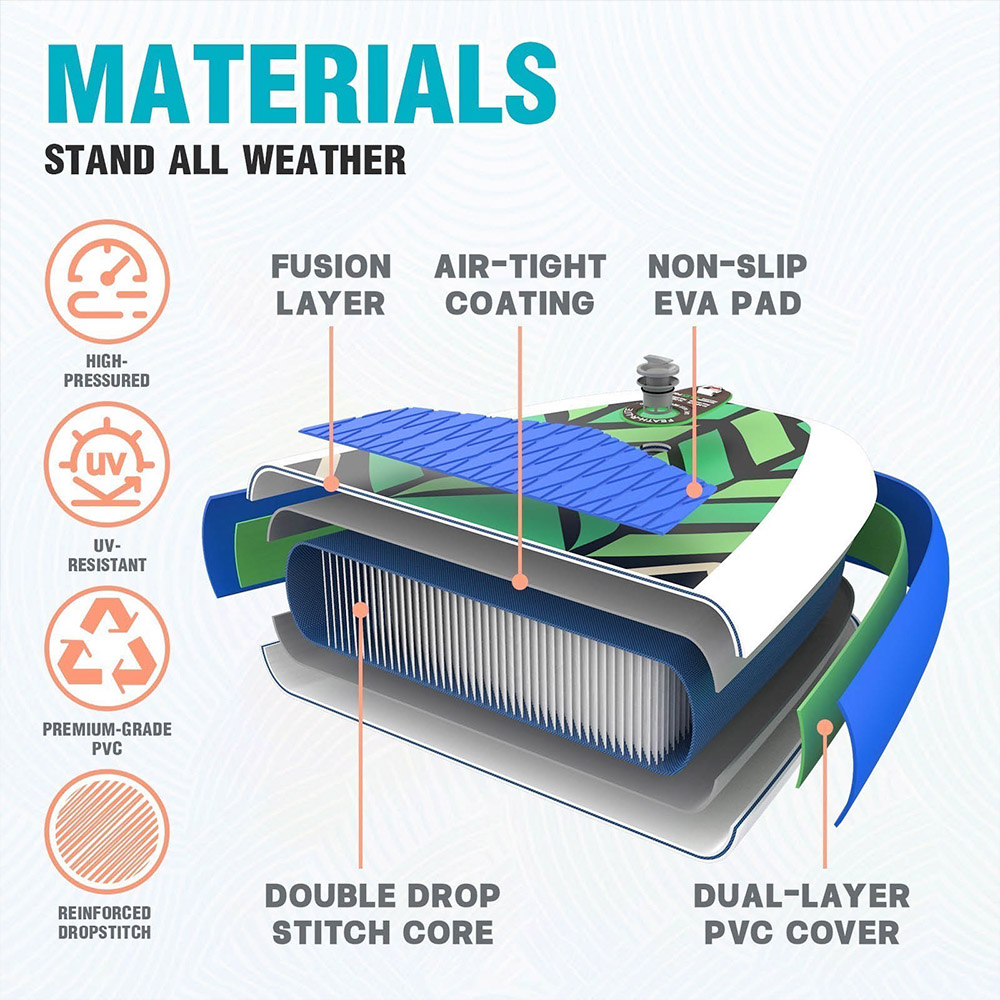 Refurbished FunWater SUPFR02E Stand Up Paddle Board 350*84*15cm