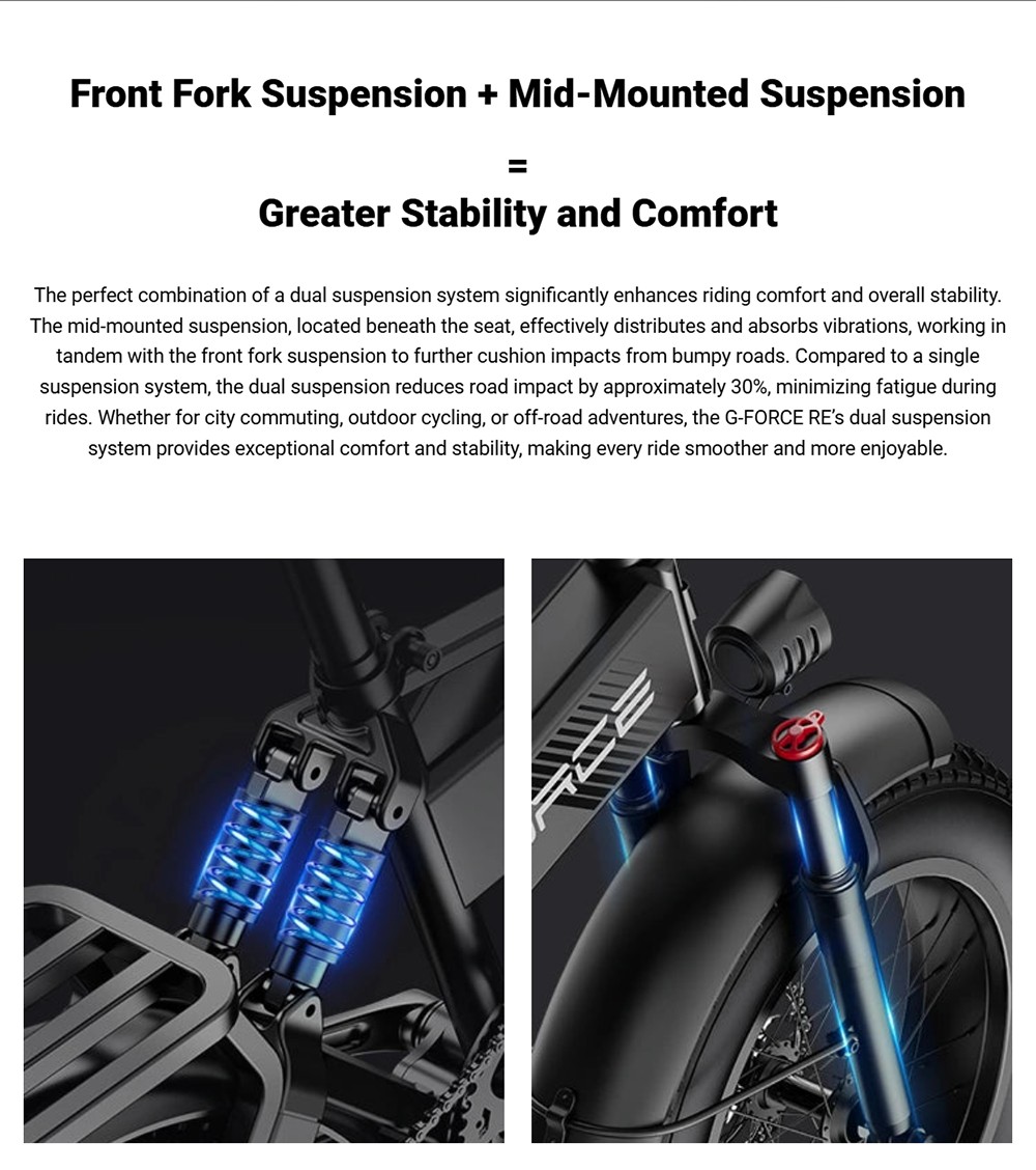 G-FORCE RE Elektrofahrrad, 250-W-Motor, 48-V-15,6-Ah-Akku, 20 x 4 Zoll gro&szlig;e Fat-Reifen, 25 km/h H&ouml;chstgeschwindigkeit, 80 km Reichweite, hydraulische Scheibenbremsen, Doppelfederung, LCD-Display &ndash; Schwarz