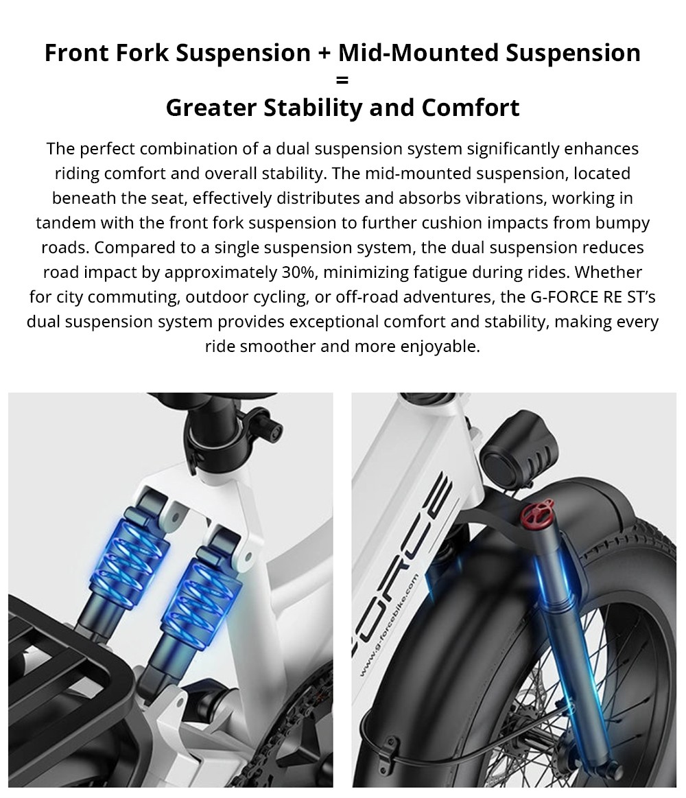 G-FORCE RE ST Elektrofahrrad, 250-W-Motor, 48-V-15,6-Ah-Akku, 20 x 4 Zoll gro&szlig;e Fatbike-Reifen, 25 km/h H&ouml;chstgeschwindigkeit, 80 km Reichweite, hydraulische Scheibenbremsen, Doppelfederung, LCD-Display &ndash; Wei&szlig;