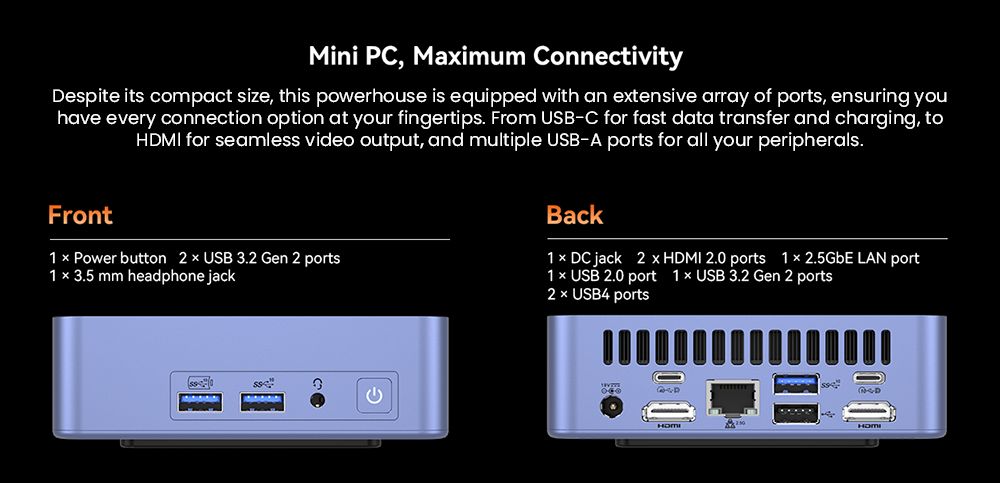 GEEKOM AX7 Pro Mini PC, AMD Ryzen R9 7940HS 8 Core Max 5.2GHz, 32GB DDR5 5600MHz RAM 2TB SSD, USB3.2 Type-C (4K)+USB4.0 (8K)+2*HDMI2.0 (4K) Displej so štyrmi obrazovkami, WiFi 6E Bluetooth 5.2, 3*USB3.2, 1*USB2.0, 1*2.5G RJ45 1*Audio Jack, chladenie IceBlast