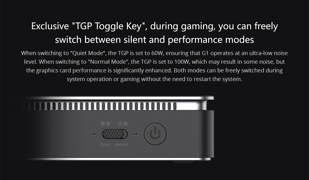 Refurbished GPD G1 Graphics Card Expansion Dock, AMD Radeon RX 7600M XT Graphics, 8GB GDDR6 RAM, 128bit, 1*Oculink 1*USB 4.0 1*HDMI 2.1 2*DP 3*USB3.2 1*SD 4.0- EU Plug