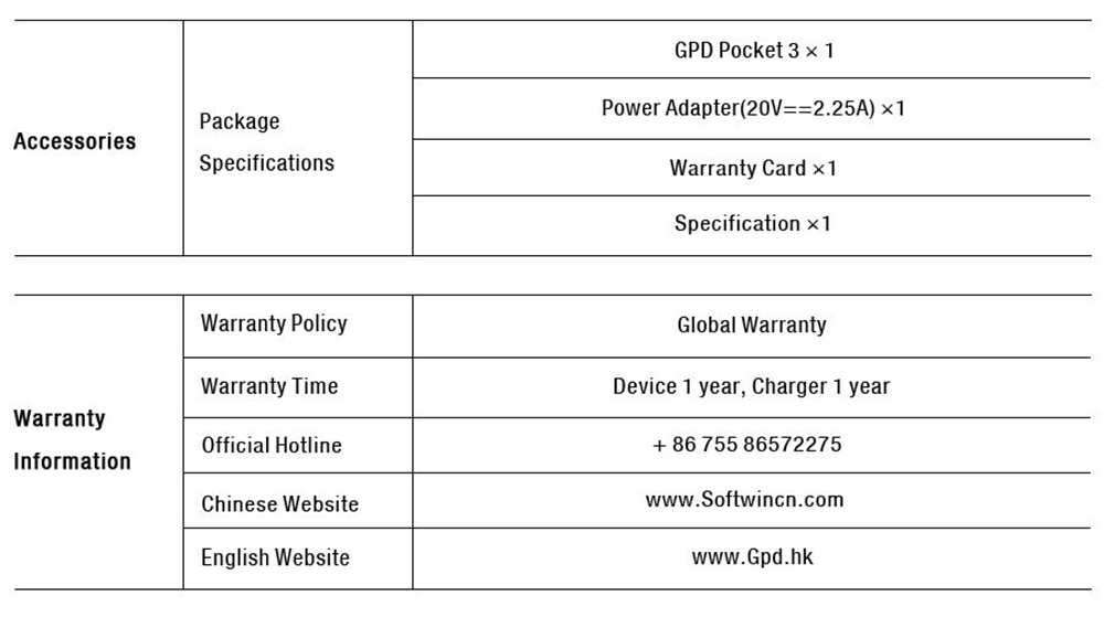 Refurbished GPD Pocket 3 Intel Core i7-1195G7 8 Inch Touch Screen Mini Laptop Tablet PC Win10 1920&times;1200 Resolution 16GB RAM/1TB SSD