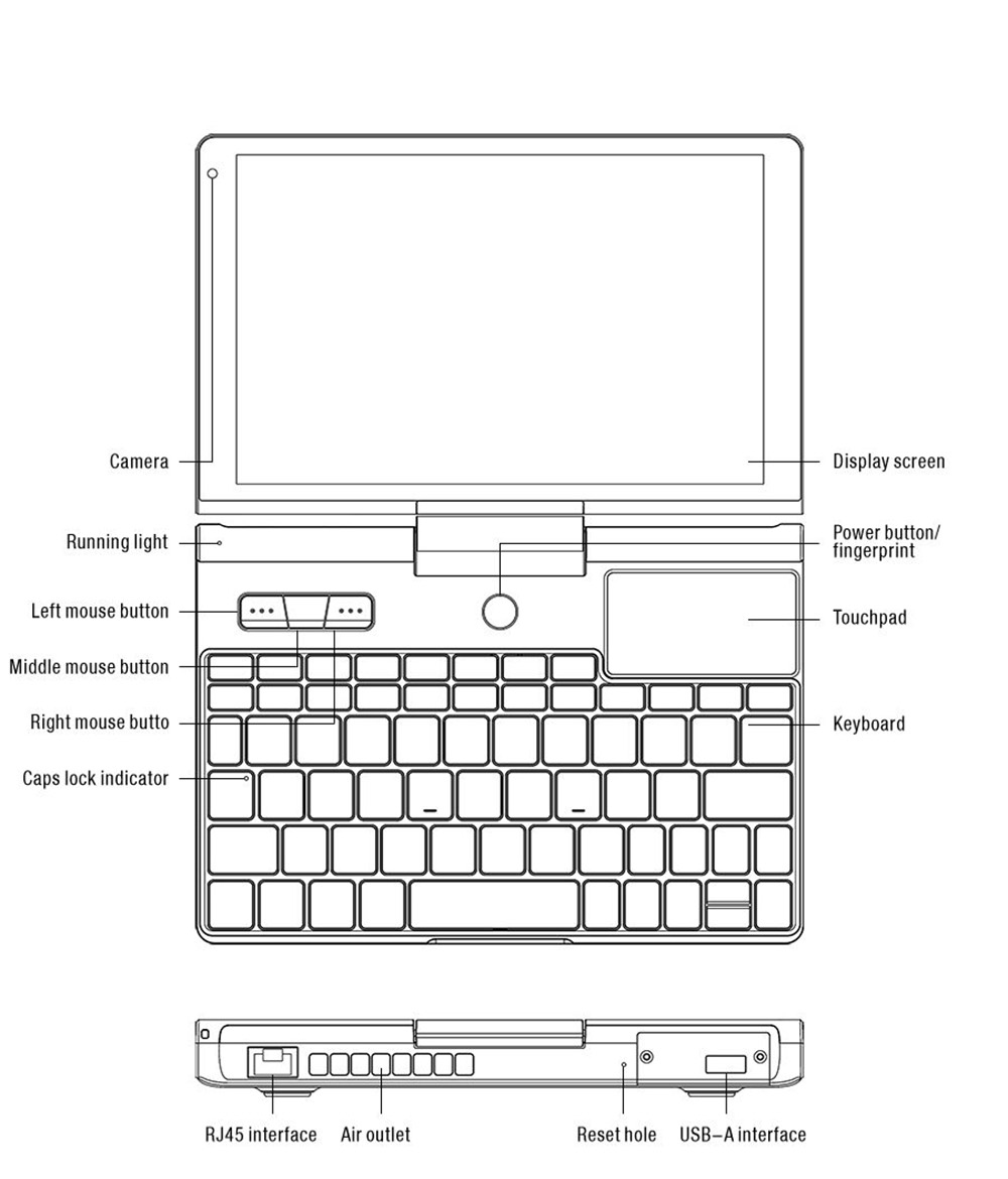Refurbished GPD Pocket 3 Intel Core i7-1195G7 8 Inch Touch Screen Mini Laptop Tablet PC Win10 1920&times;1200 Resolution 16GB RAM/1TB SSD