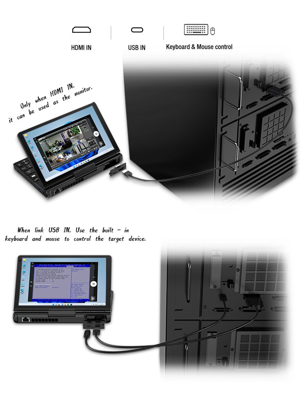 Refurbished GPD Pocket 3 Intel Core i7-1195G7 8 Inch Touch Screen Mini Laptop Tablet PC Win10 1920&times;1200 Resolution 16GB RAM/1TB SSD