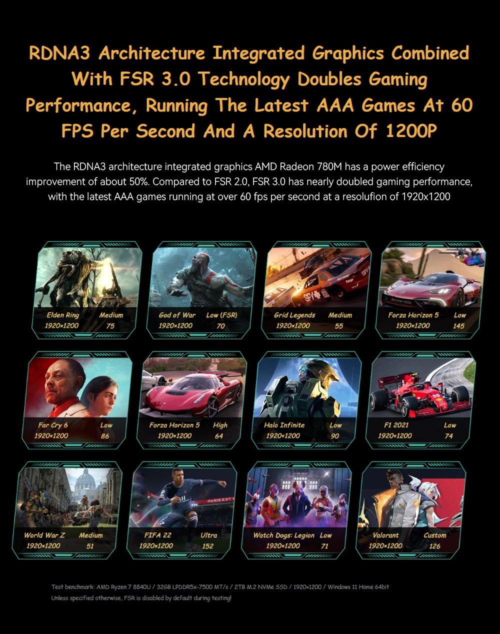 GPD WIN Max 2 2024 Handheld Gaming PC, AMD Ryzen 7 8840U, 10.1'' 2560*1600 Screen, 32GB RAM 1TB SSD, 4G LTE, Fingerprint Sensor Power Button, WiFi6, 1*USB4 1*USB3.2 Type-C 1*USB3.2 Type-A 1*Oculink 1*MicroSD Slot HDMI - US Plug