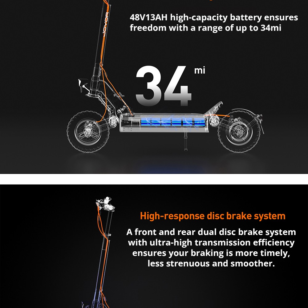 Joyor S5-Z Electric Scooter, 600W Motor, 48V 13AH Battery, 10-inch Tires, 31mph Max Speed, 34 miles Range, Front & Rear Disc Brake, Rocker Arm Suspension System