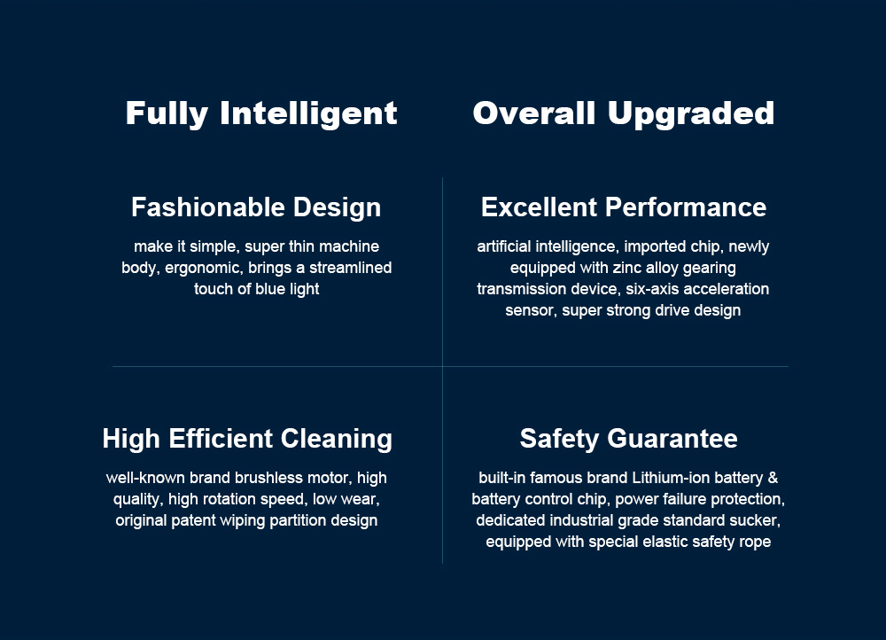 Refurbished Liectroux  WS1080 2800Pa Robot Window Vacuum Cleaner, Laser Sensor with App, Antifall Auto Glass Mop, Home Floor Windows Wall Cleaning