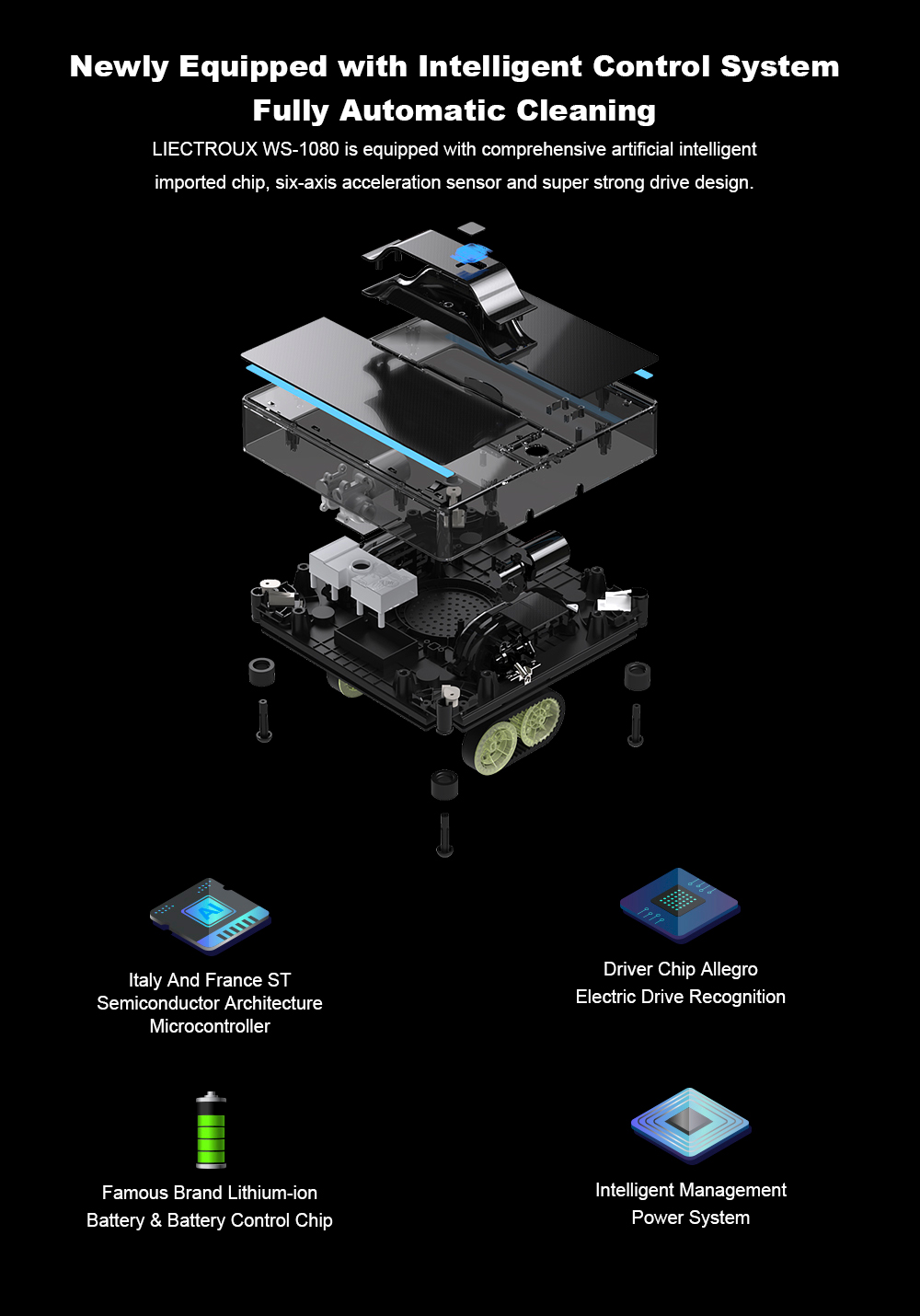 Refurbished Liectroux  WS1080 2800Pa Robot Window Vacuum Cleaner, Laser Sensor with App, Antifall Auto Glass Mop, Home Floor Windows Wall Cleaning