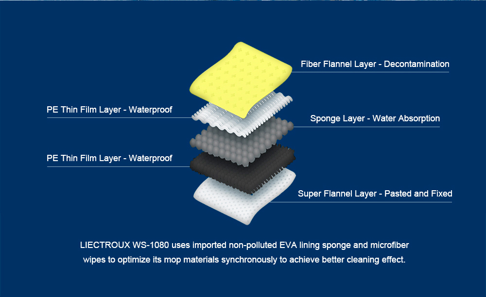 Refurbished Liectroux  WS1080 2800Pa Robot Window Vacuum Cleaner, Laser Sensor with App, Antifall Auto Glass Mop, Home Floor Windows Wall Cleaning