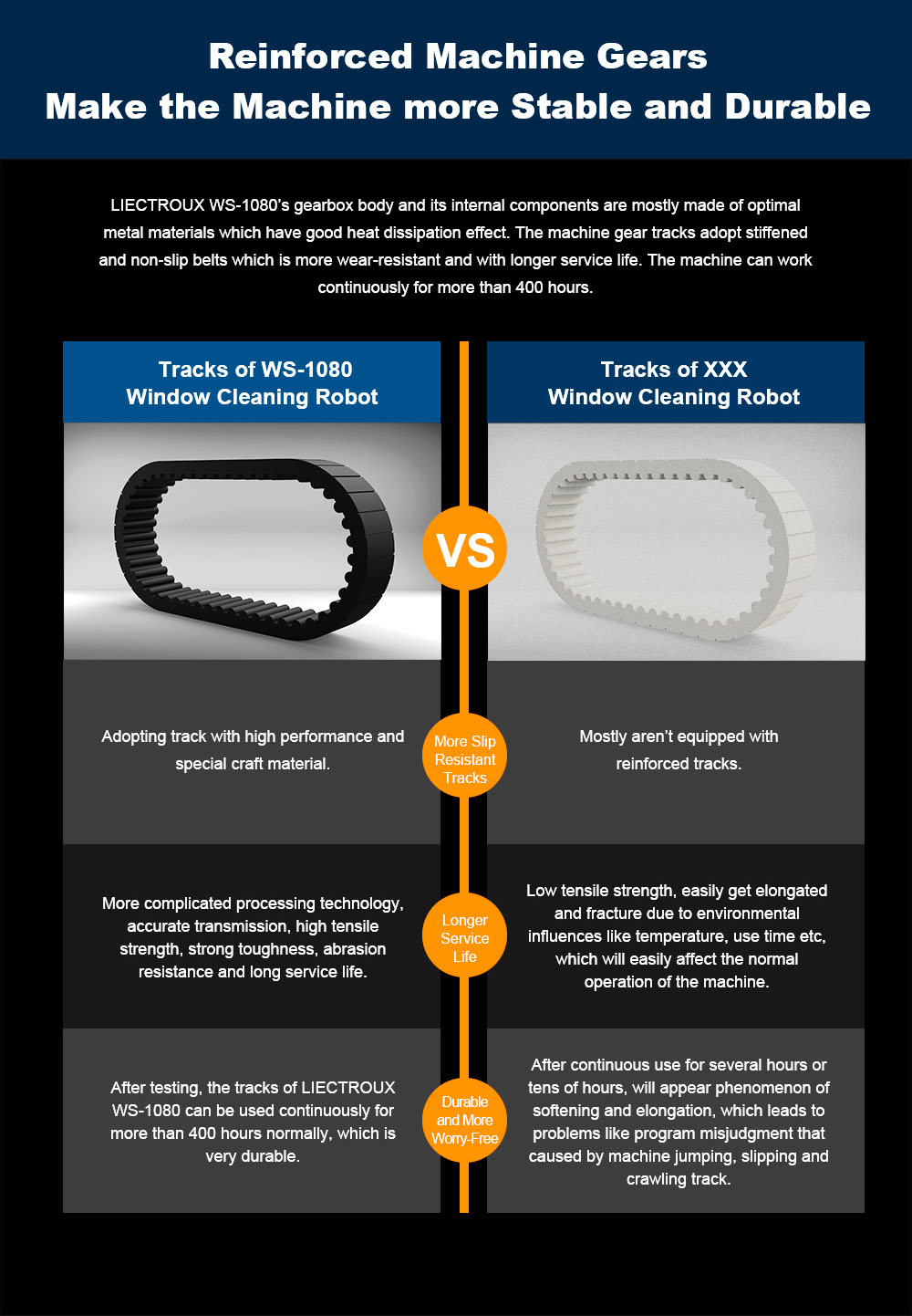 Refurbished Liectroux  WS1080 2800Pa Robot Window Vacuum Cleaner, Laser Sensor with App, Antifall Auto Glass Mop, Home Floor Windows Wall Cleaning